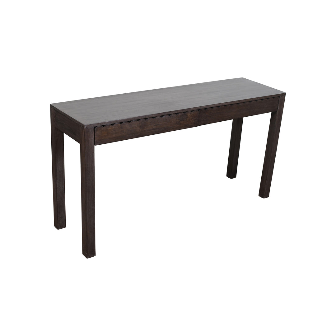 -Boden Console