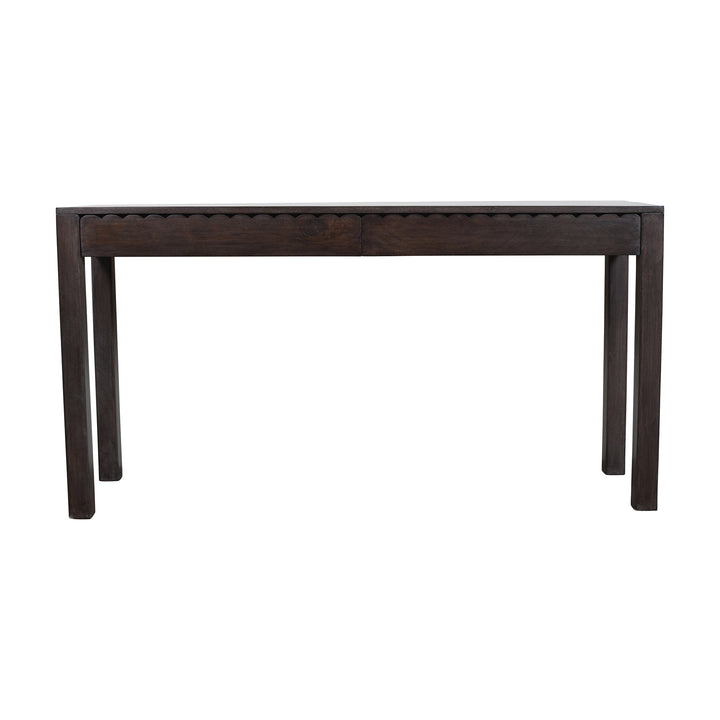 -Boden Console