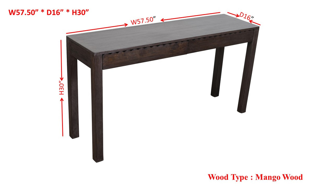 -Boden Console