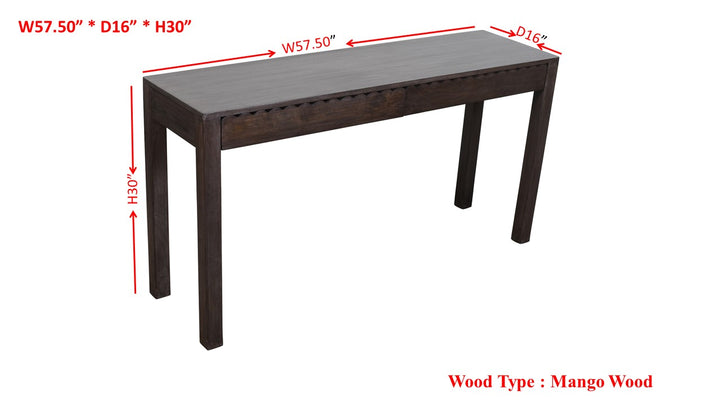 -Boden Console